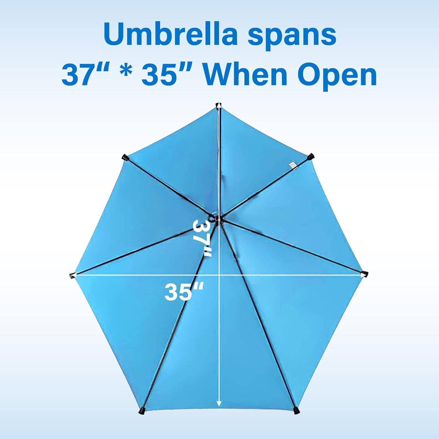 FAIR WIND 1 Pack Beach Chair with Umbrella for Adults Shade Chair Folding Backpack Portable Concert Bag Sand Chair with Cup Holder - Navy Blue with Black