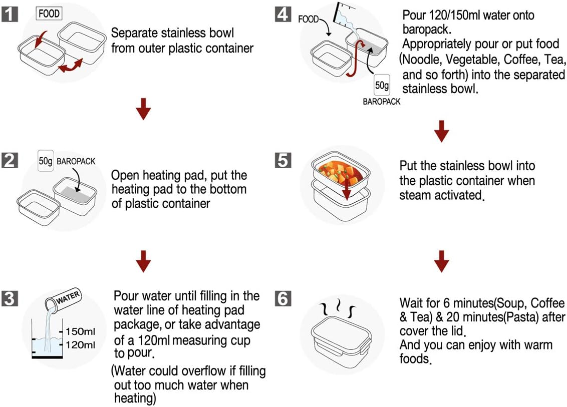 Rectangular Flameless Cookware System