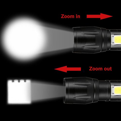 GOPLANT Mini 300 Lumens Flashlight, Small Rechargeable LED Strobing Light Super Bright, Rotate Zoom Mode, Adjustable Light 5 Modes, Outdoor Flashlight (#2)
