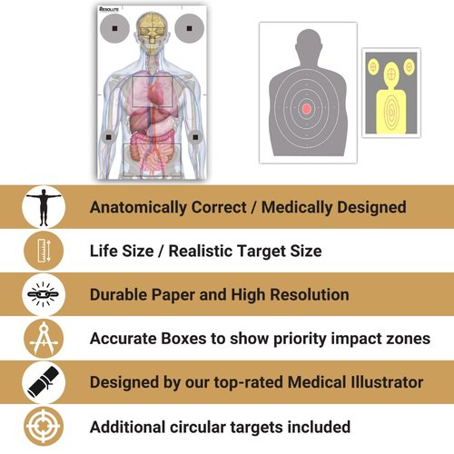 Resolute 23x35 Medically Designed Shooting Targets for The Range - 100% Anatomical Paper Silhouette - Gun Accessories for Pistols, Rifles, Airsoft, Air Pistols, BB & Pellet Shooting Practice (25)