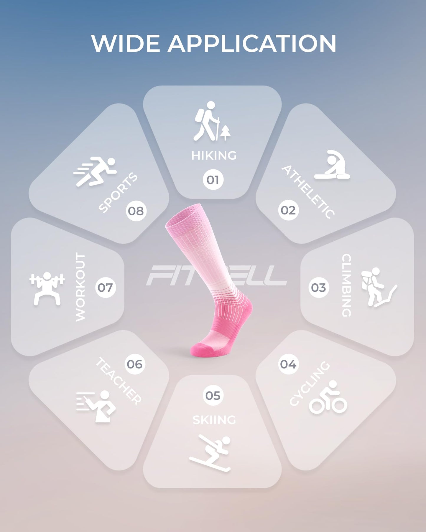 FITRELL 4 Pairs Compression Socks for Women & Men, 15-20mmHg Circulation Support for Athletic Travel Daily Wear, Blue+Orange+Pink+Purple, Small-Medium