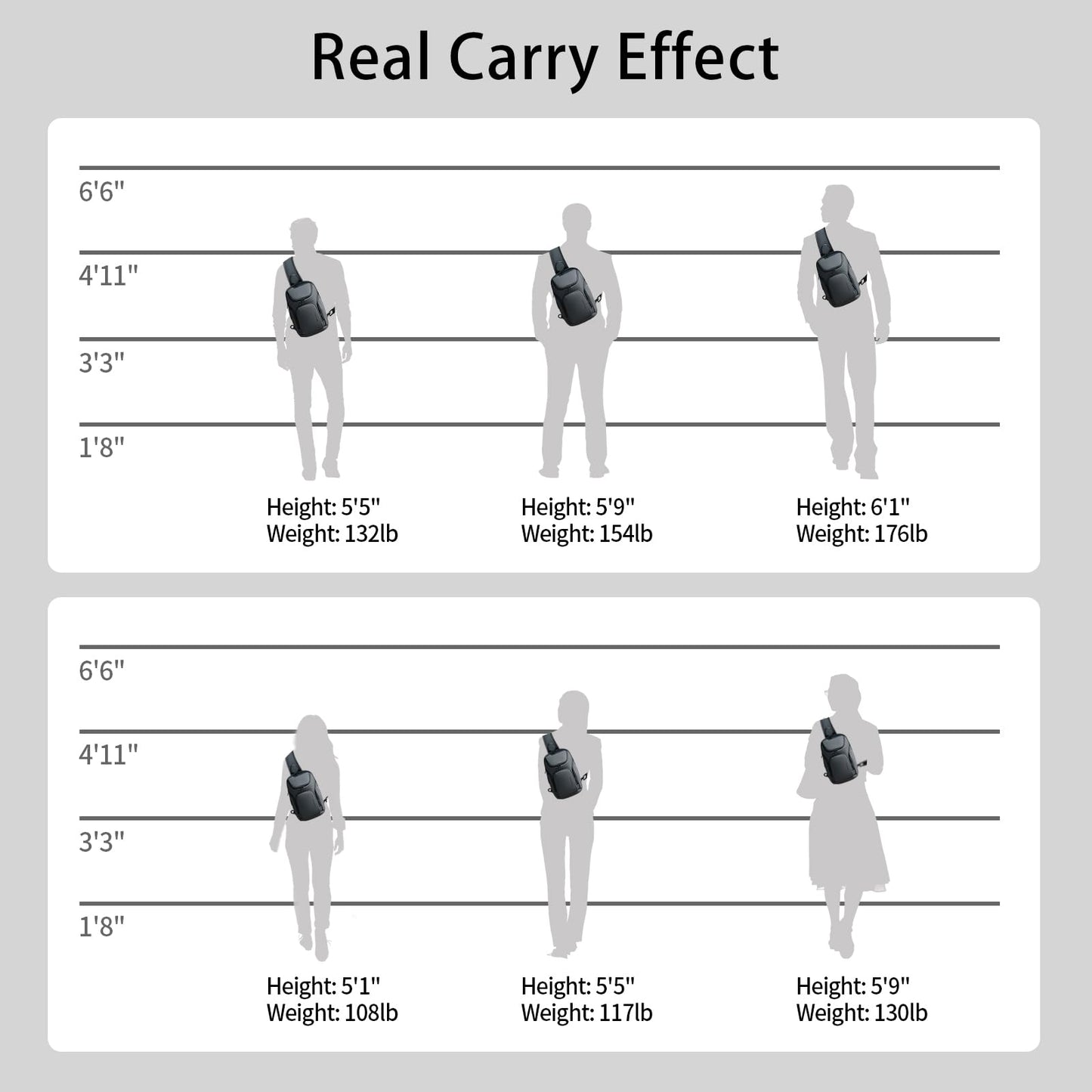 FENRUIEN Grey Sling Bag, Lightweight Crossbody Bag with USB, Sling Backpack Shoulder Chest Pack for Men Casual Rucksack for Daypack/Hiking/Travel/Sports