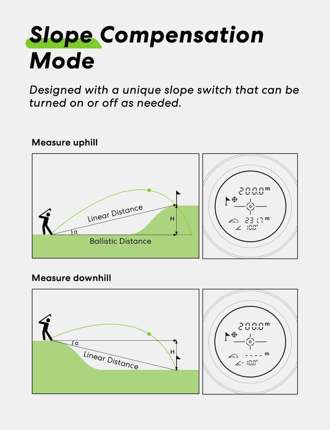 Flysocks Golf Rangefinder with Slope, 1200 Yard Laser Range Finder Golfing, Flag-Locking Vibration, 7X Magnification, 1000mAh Rechargeable Distance Range Finder with Magnet, Golf Accessories for Men