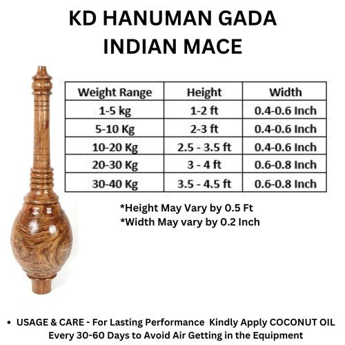 KNK GADA Fitness BAR Indian Club Hanuman MACE Shoulder Equipment MEEL Karla KATAI Fitness Durable Wooden Equipment (Assorted, 2 to 3 KG)