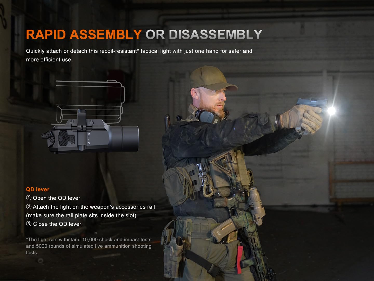 Fenix GL19R v2.0 1200 Lumen Quick Release Rail Mounted Flashlight, USB-C Rechargeable, 459 Yards Long Range with Organizer