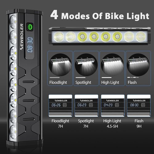 Bike Lights for Night Riding, 1000 Lumen Bike Front Light with Digital Display, USB Rechargeable Bicycle Light, IPX5 Waterproof Bike Headlight for Adult Kid Mountain (1000 Lumen)