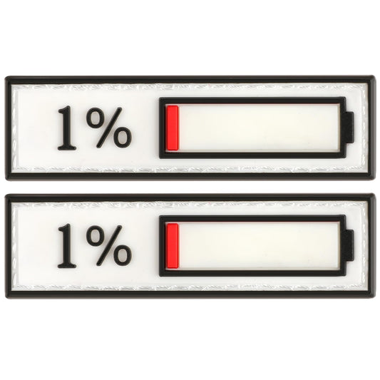 2 PCS Tactical Patch Funny Energy Display Patch Molle Accessories Military Morale Patches with Hook Fastener for Clothes Hat Backpack Gear (1% (PVC))