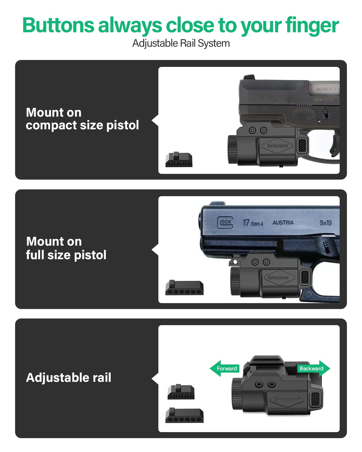 Gmconn 700 Lumen Pistol Light, Compact Adjustable Rail Mounted Flashlight Mini Weapon Light with Strobe Mode for Picatinny MIL-STD-1913, Glock (700 Lumen)