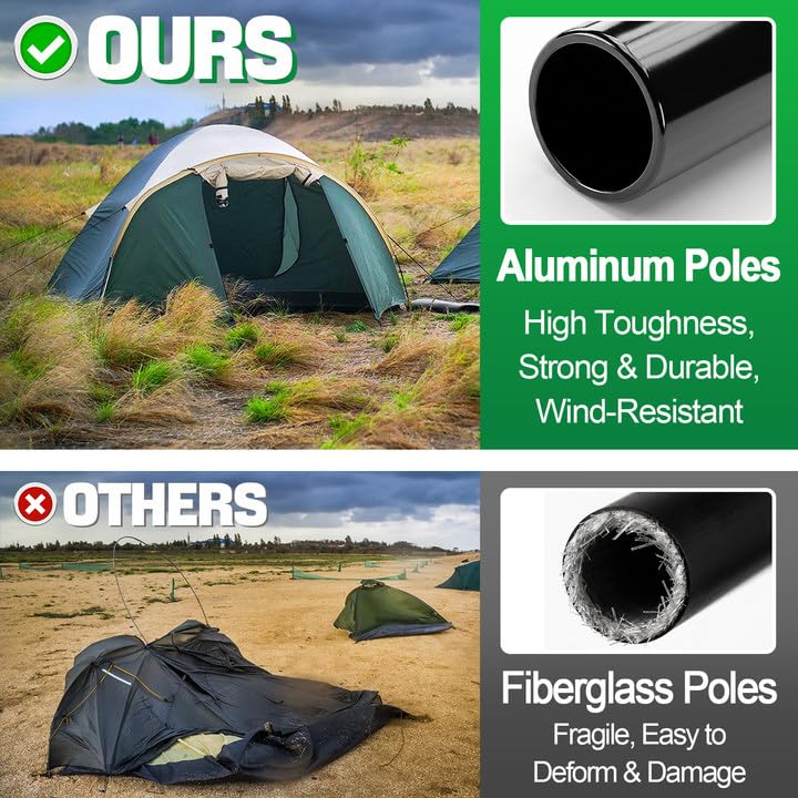 16FT 3IN Aluminum Tent Pole Replacement for 2-3 Person Camping Tents