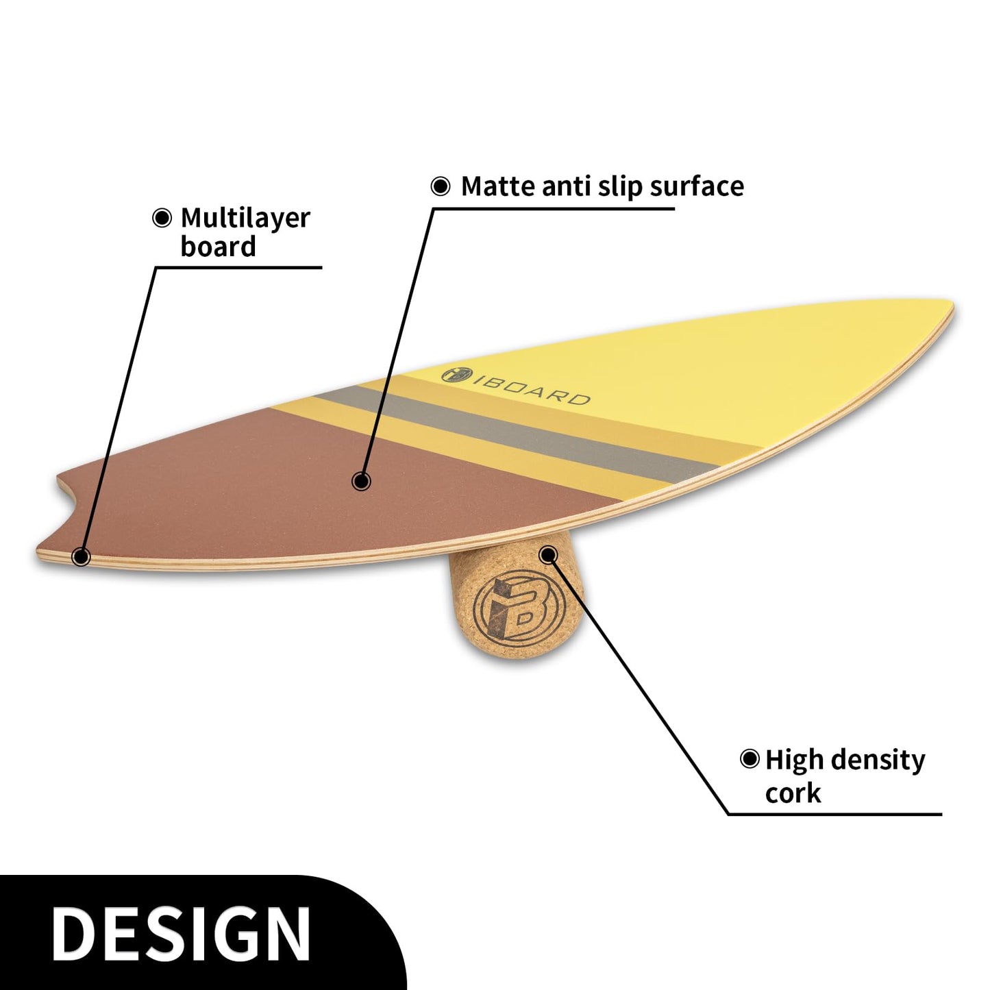 iBOARD Premium Balance Board Trainer With Rollers - 10 Layer Wooden Exercise Non-slip Surface Fish Tail for Surfing, Paddle, Yoga, Training