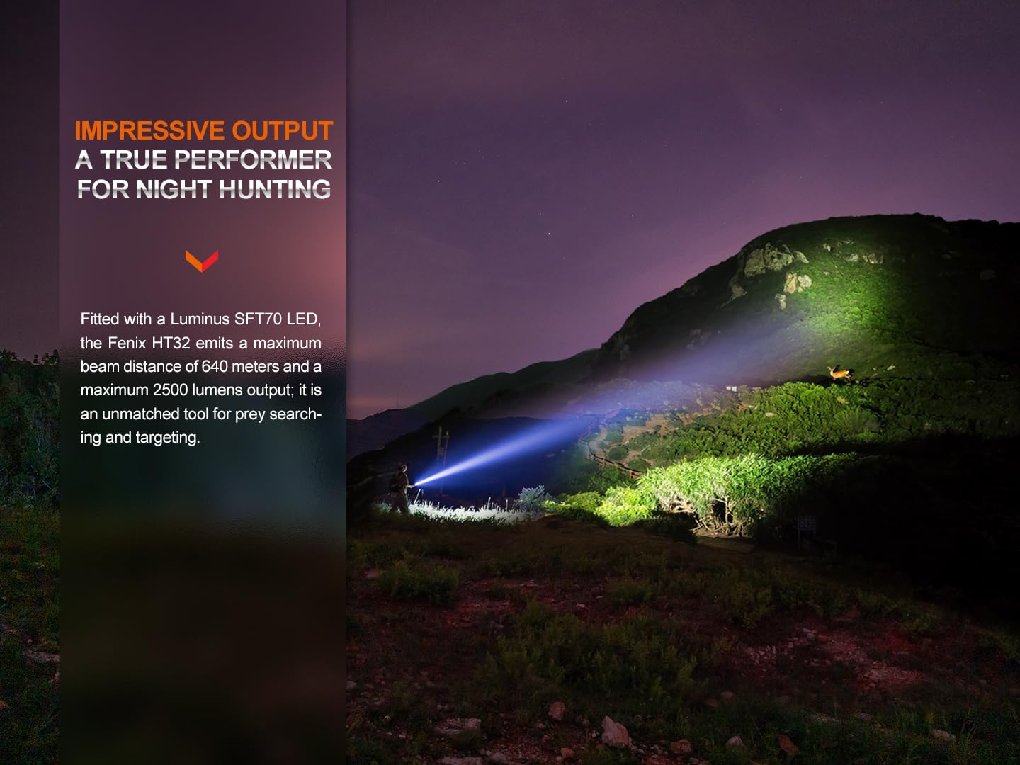 Fenix HT32 Tri-Color Hunting Light, 2500 Lumens 700 Yard Long Range Spotlight, USB-C Rechargeable, White Green and Red LEDs for Hog Coyote Varmint Hunting with LumenTac Organizer