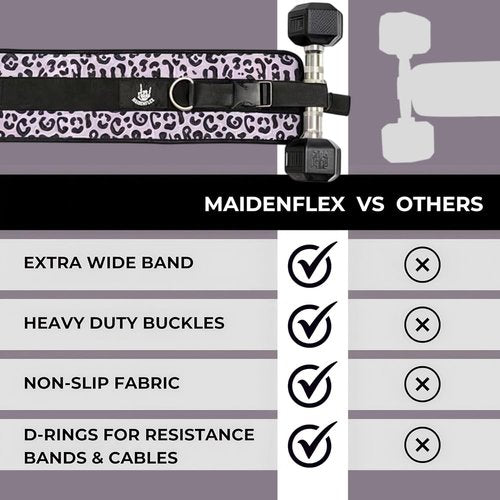 Hip Thrust Belt for Dumbbells, Kettlebells, & Plates - Booty Belt with Slip Resistant Padding for Hip Protection - Ideal for Weight Lifting, Gym Exercises, Home Workouts - Glute Trainer Equipment