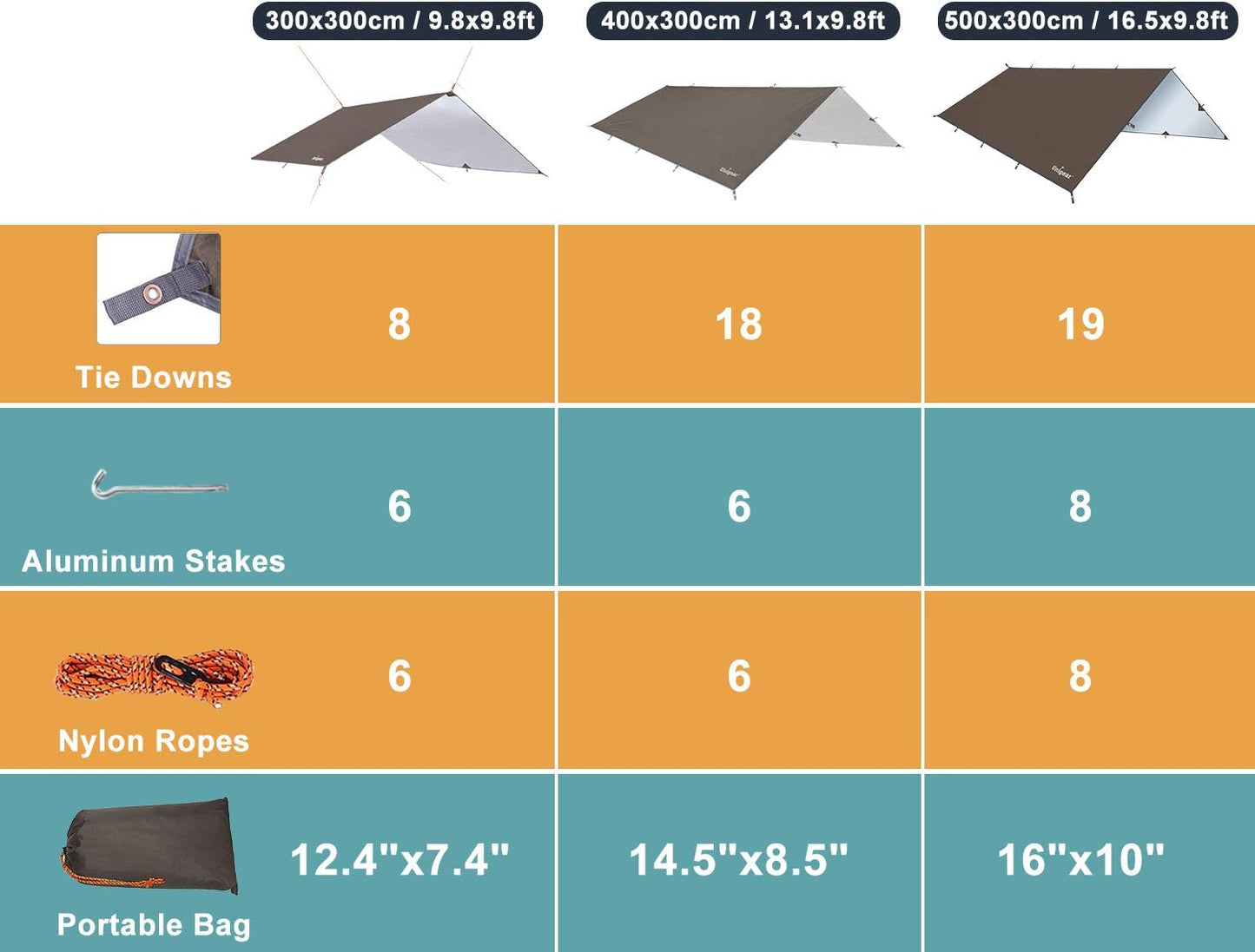Unigear Hammock Rain Fly, 16.4/14.4/13/10ft Camping Tarp, UV Protection & Waterproof & Lightweight for Camping, Backpacking and Outdoor Adventure (Brown,10 * 10ft)