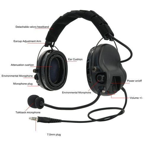 TACGZGJSM M301 Tactical Headset with Extension Line for Hunting and Shooting，Hearing Protection and Communication (Black)