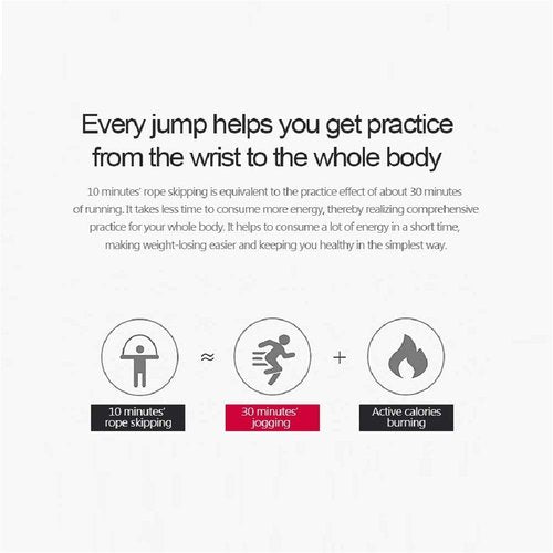 Two pack Jump Rope Skipping Rope for Rope Skipping, Speed Jump Rope for Exercise,Jump Rope for Kids Men Women for Fitness (Red and Blue)