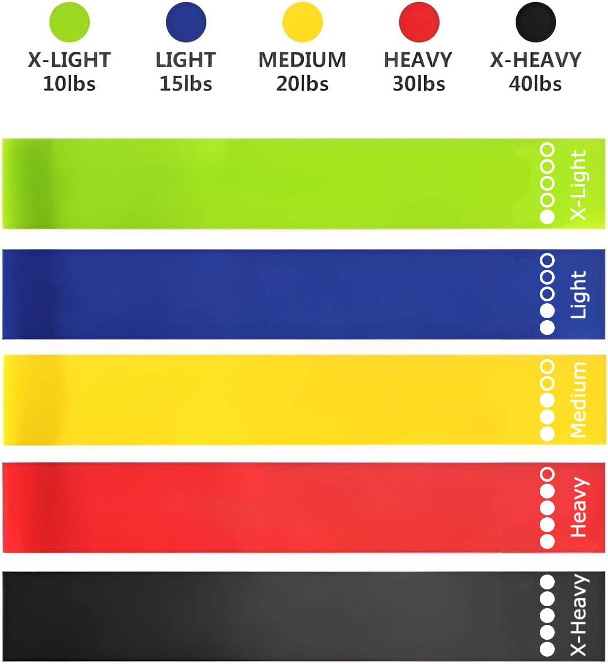 Generic Resistance Bands Set, Exercise Loops, Strength Workout Bands with Carry Bag, Set of 5