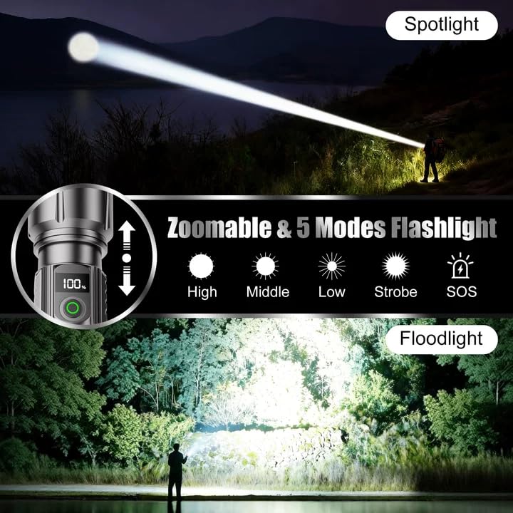 Upgraded Silvery LED Flashlight 3000 Lumens Tactical with Ignition & Color Lenses