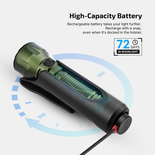OLIGHT Javelot Powerful Tactical Flashlight 1,350 Lumens, Rechargeable EDC Flashlights Dual Switches with Long Beam 2395ft, Doubles As a Rail-Mounted Light for Searching and Hunting()