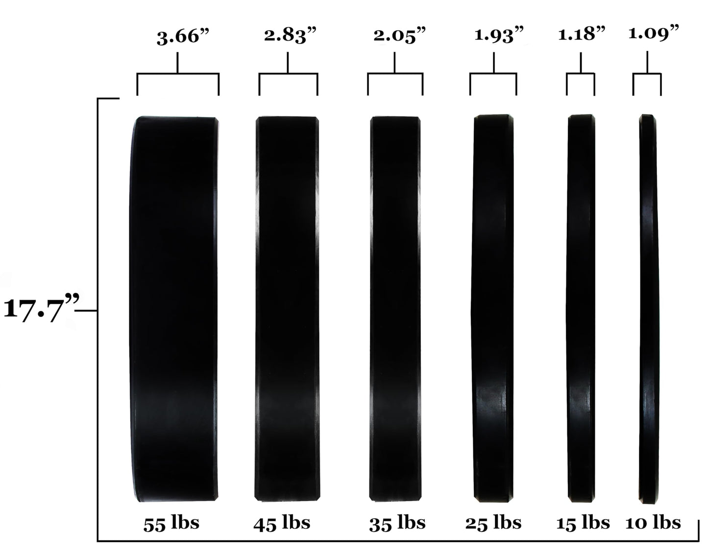 Fitvids 2" Olympic Bumper Plate Weight Plates with Steel Hub, 45LB, Single