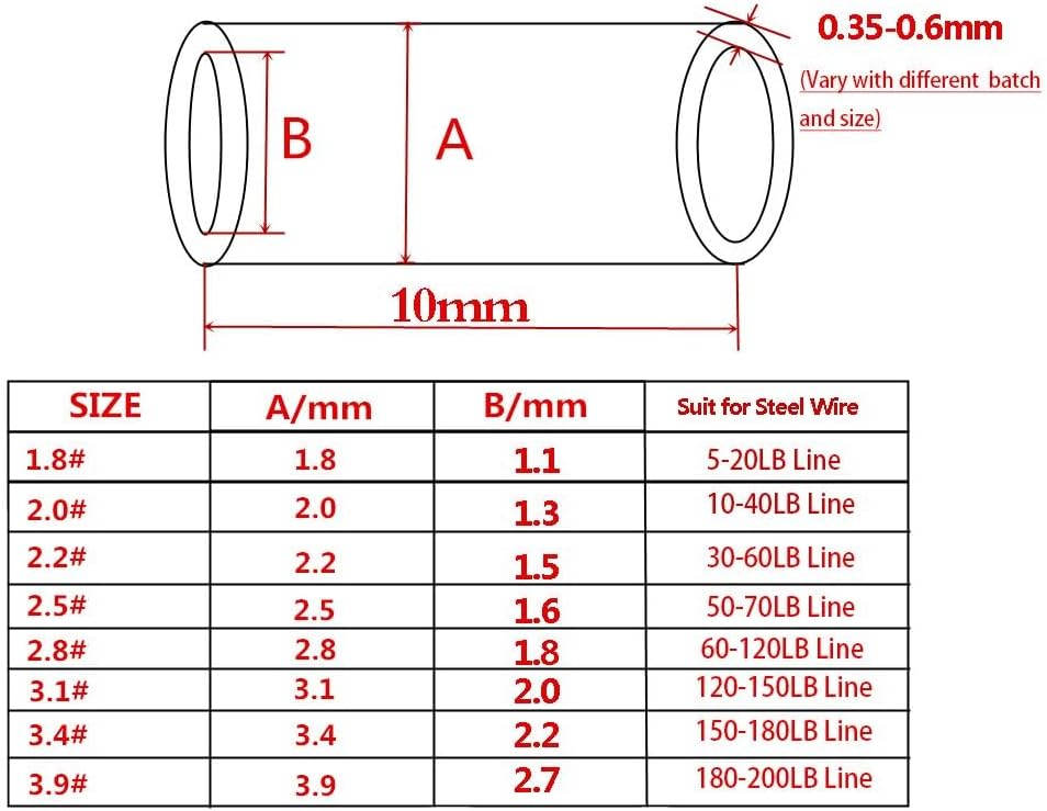 5LB-200LB 7 Strands Fishing Line Wire Leader Nylon Coated Stainless Steel Leader Wire with Crimps Sleeves