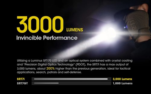Nitecore SRT7i Tactical Flashlight, 3000 Lumen Long Throw USB-C Rechargeable with Stepless Brightness Adjustment and a Lumentac Organizer