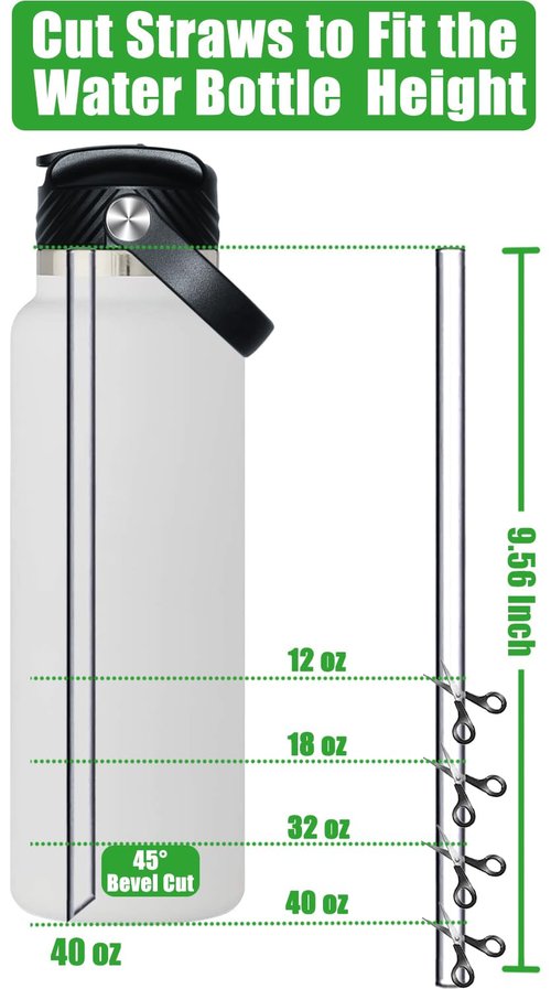 Upgraded for Hydroflask Straw Lid Replacement 32 oz 40 oz - Flex Handle Straw Cap for Thermoflask, Simple Modern, Iron Flask Lid Replacement, Top Detachable Gasket Easy to Clean, BPA Free