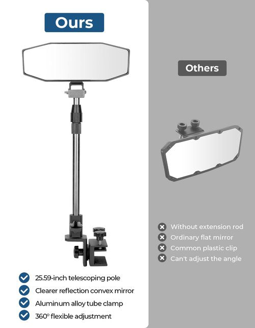 KEMIMOTO Boat Rear View Mirror with Telescoping Pole, 10.5“ x 4” 360° Adjustable Marine Mirror for Pontoon, Ski Boats Water Skiing