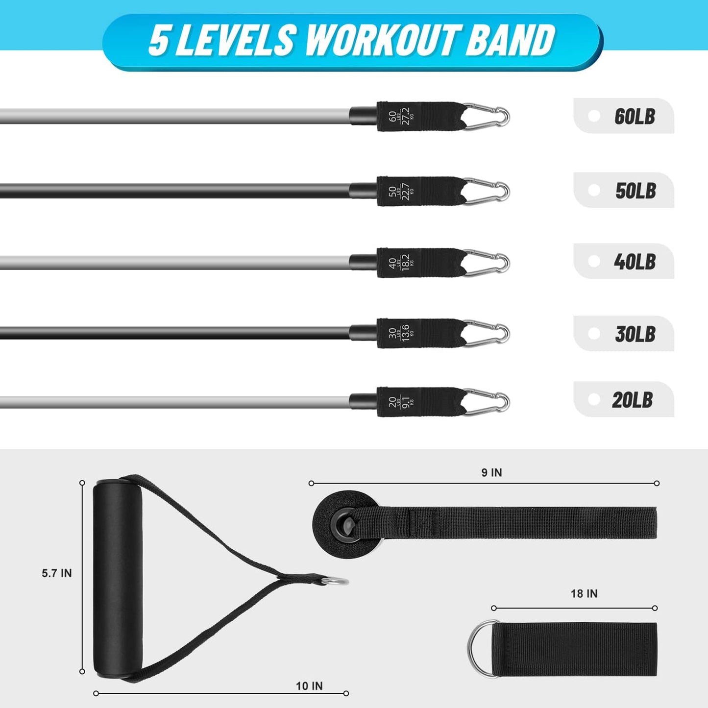 GREENTREEN Resistance Bands Set with Handles for Men and Women, Exercise Bands, Workout Bands for Strength Training Fitness Weights, Home Gym