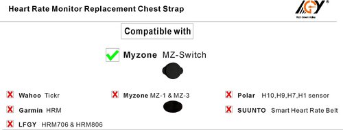 Rich Green Valley Heart Rate Monitor Wrist Strap Compatible with MYZONE MZ Switch Replacement WristBand Strap Red