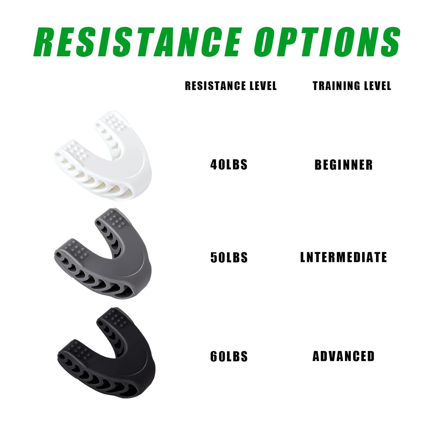 Jawline Exerciser for Men & Women –Jaw Exerciser –3 Resistance Jaw Trainer, Jawline Shaper, Jaw Shark Toner,Target Your Chin & Cheekbones,Facial Exerciser for Beginner Intermediate Advanced