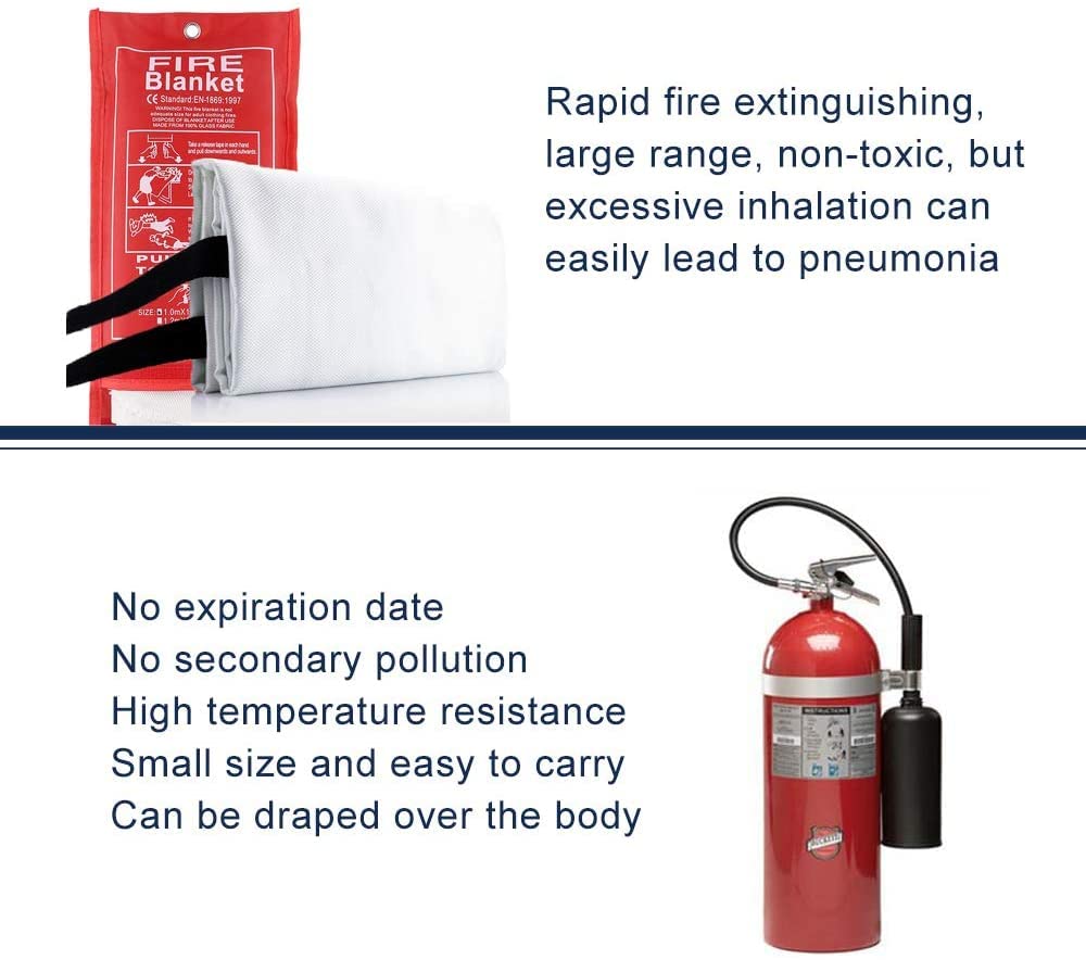 GEARGADGET Emergency Fire Blanket for Home and Kitchen Fire Extinguishers for The House x2 Prepared Fire Blankets 1m² Emergency Fire Blanket Quick Release in Case for Home Office Car