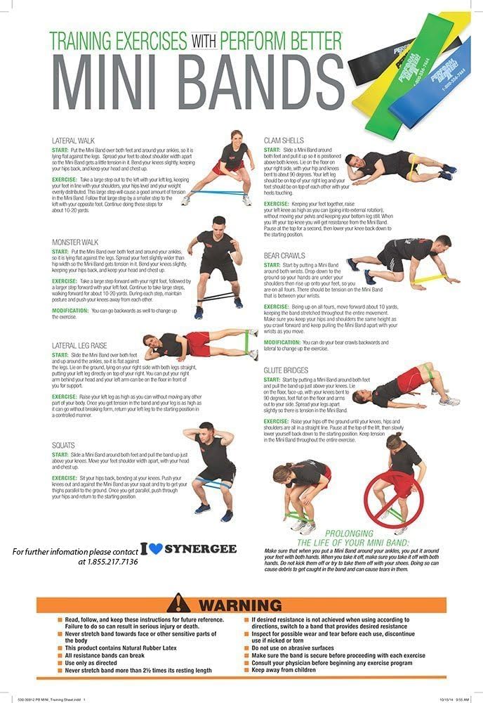 Perform Better Exercise Mini Band