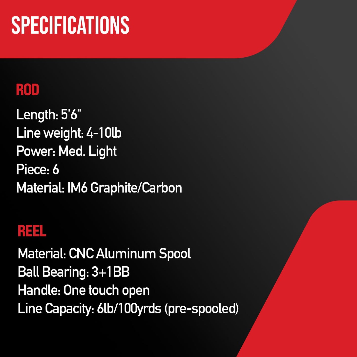 Amundson Savvy Rider Backpacker All-in-One Fishing Combo