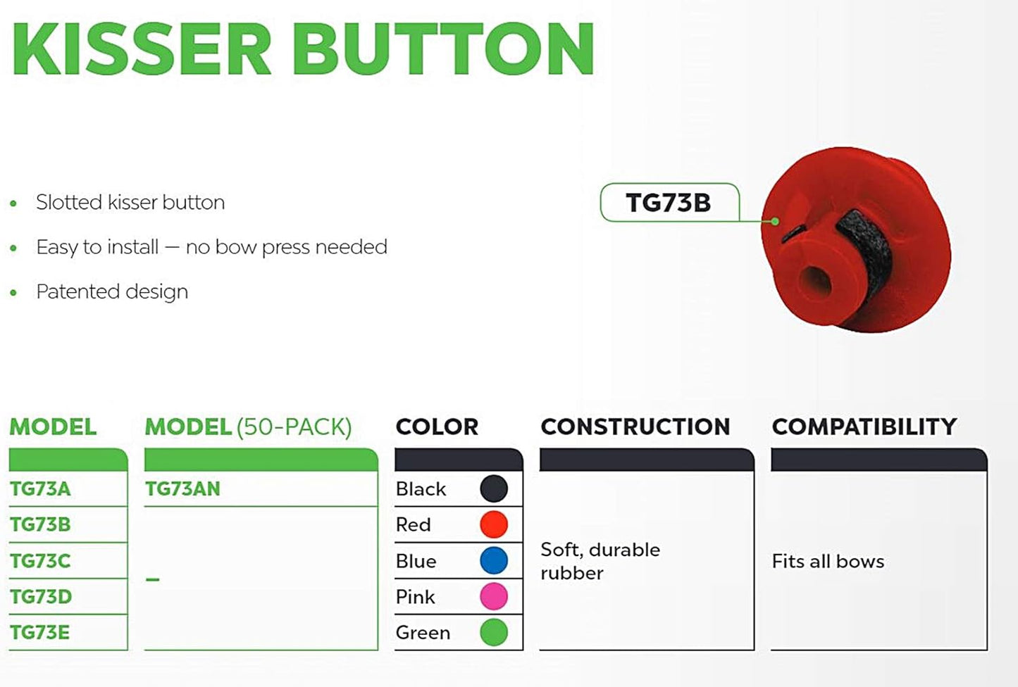 TRUGLO Durable Soft Rubber Superior High-Performing Easy-To-Install Bow Hunting Archery Slotted Kisser Button - Color Options