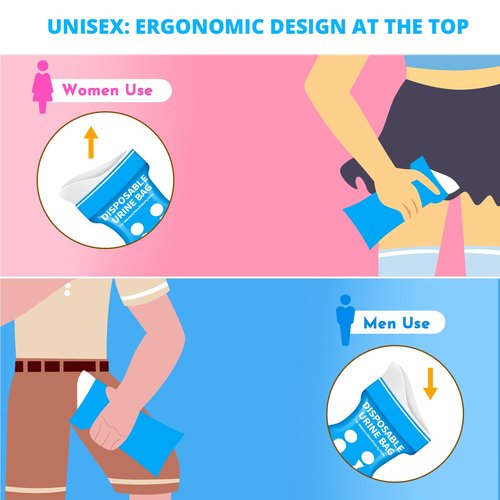 HOKINETY Disposable Urine Bag for Travel - 900ML Portable Pee Bags for Women Men 12 PCS Emergency Vomit Bags Unisex Urinal Toilet Bag for Car Camping, Road Trip,Traffic Jams, Pregnant, Patient, Kids