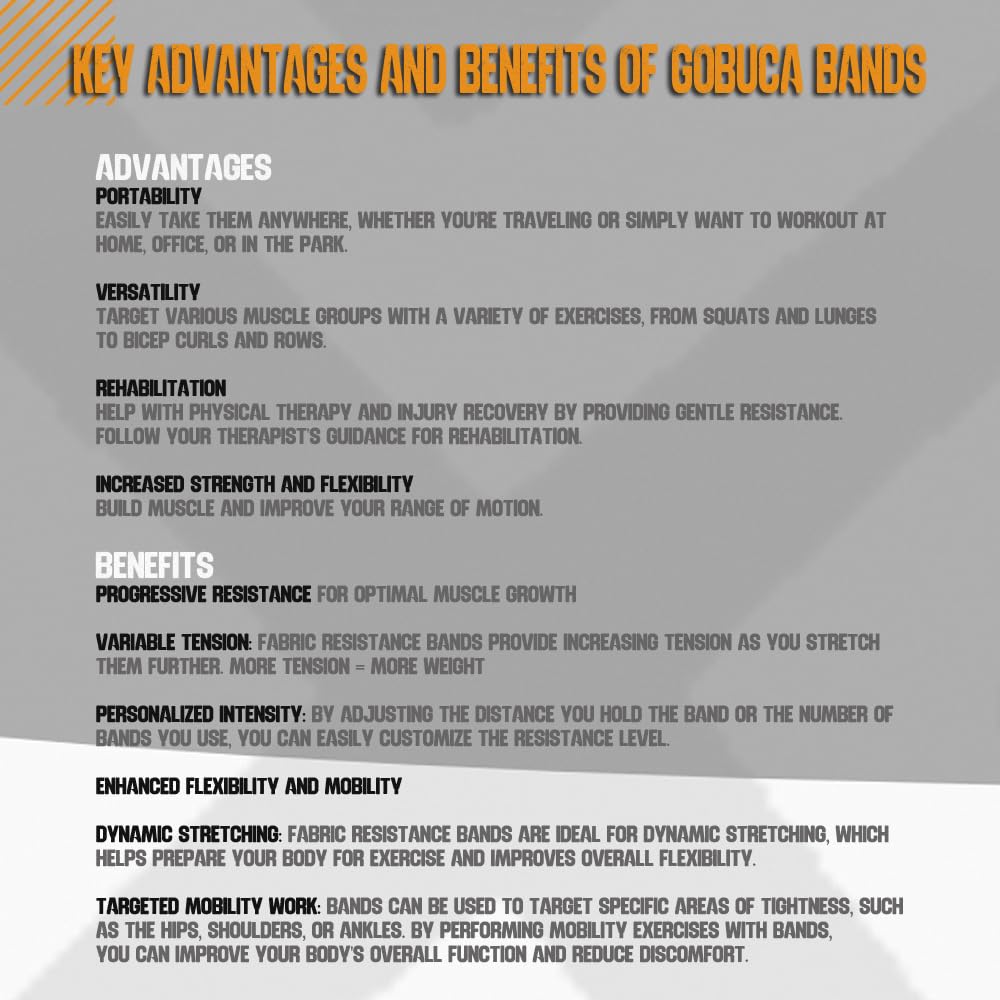 Gobuca Booty Bands for Women – Fabric Resistance Bands for Legs and Glutes, Non-Slip Hip Bands for Working Out, Strength Training & Home Gym – Durable Cloth Exercise Bands, Set of 3