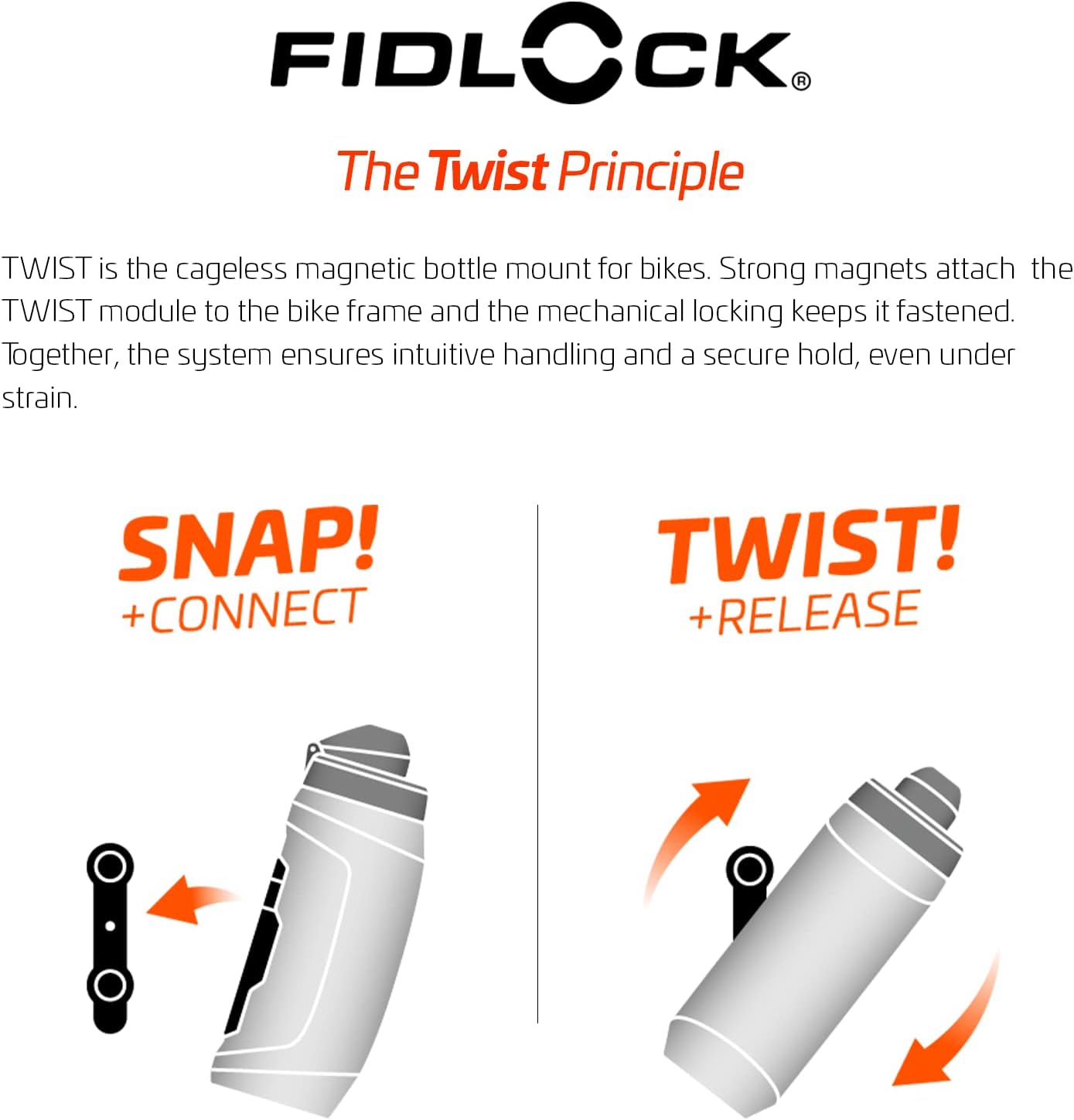 FIDLOCK Twist Replacement Bottle 450ml/15oz | Includes Twist Bottle Only (Twist Base Not Included) | Smoke