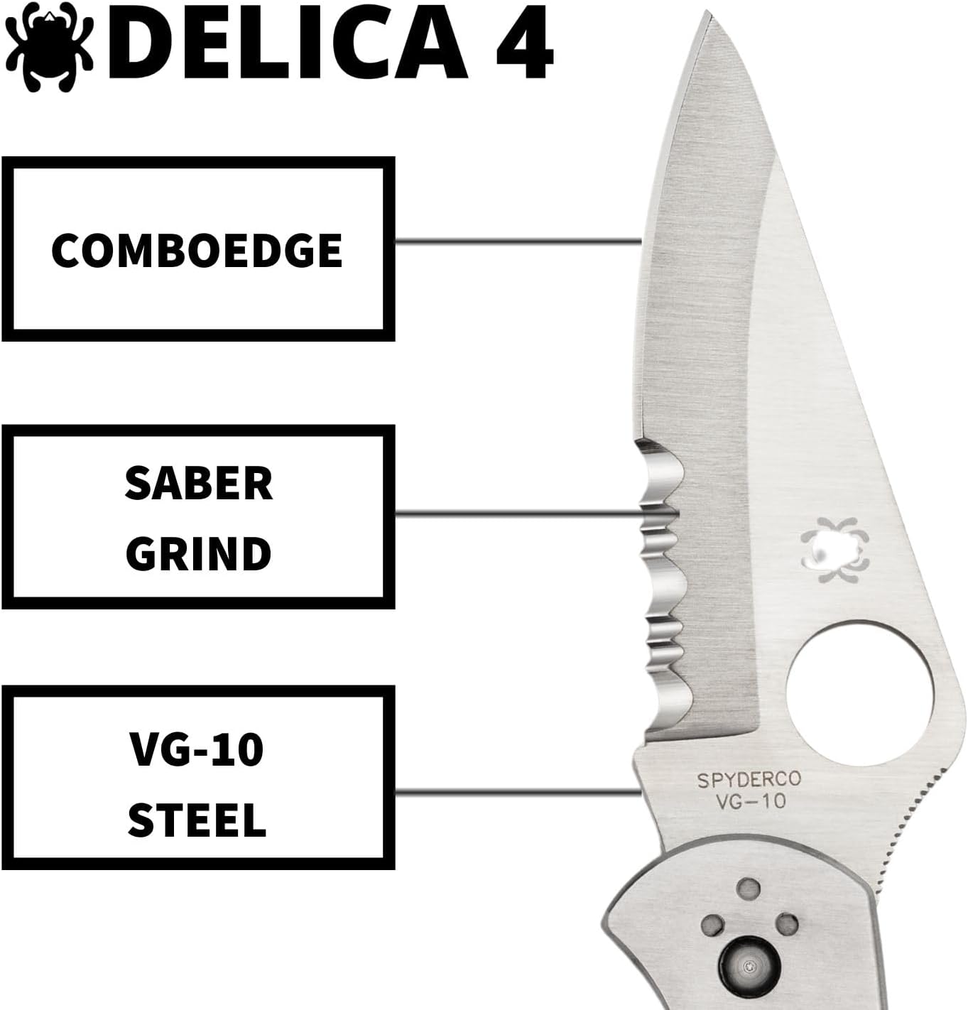 Spyderco Delica 4 Signature Knife with 2.95" Saber-Ground VG-10 Steel Blade and Durable Stainless Steel Handle - C11P