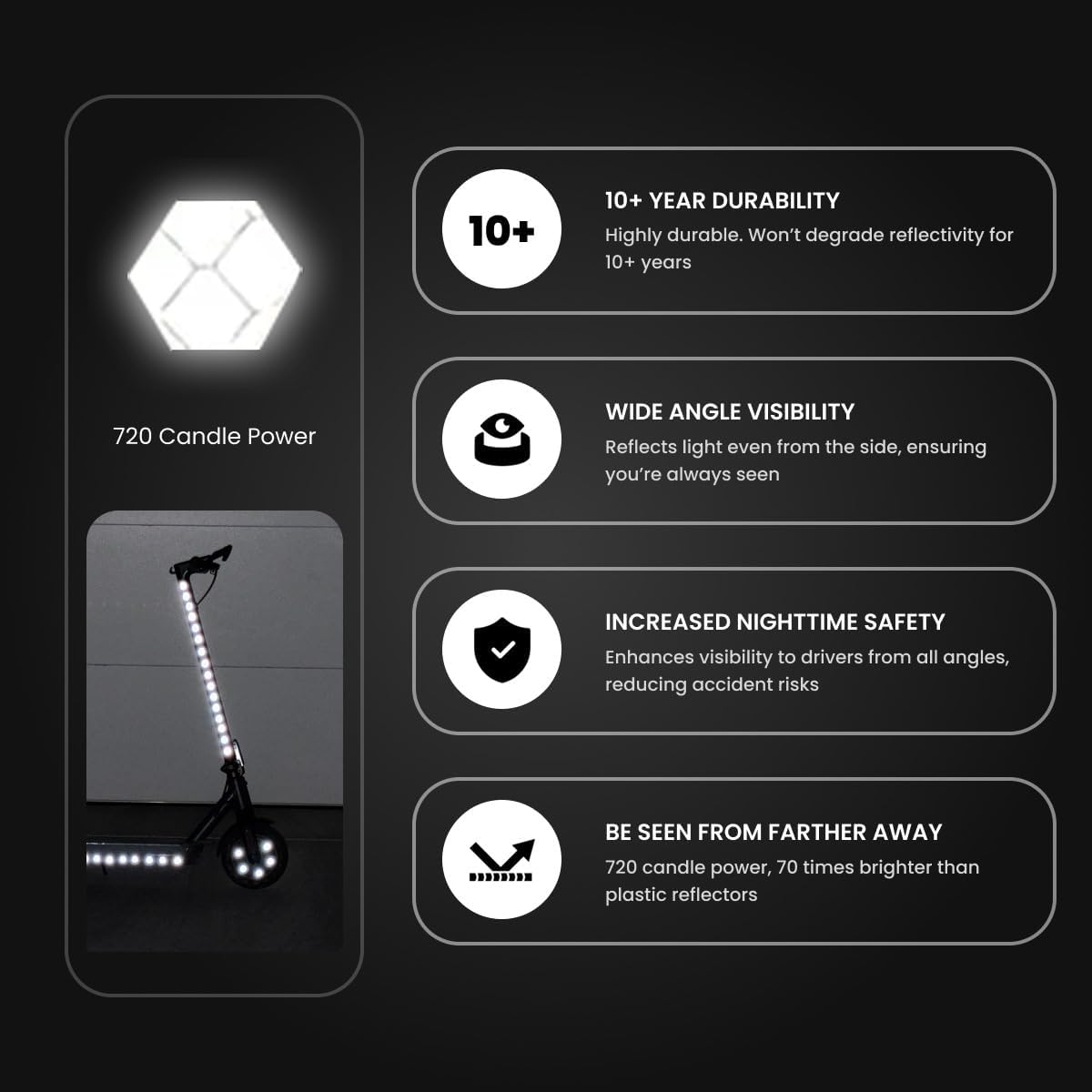 330 Reflective Stickers for Hard Surfaces Oval 5 Pack - Bicycle Frame, Helmet, Stroller, Scooter, Pedals - 5 Sheets - 3.5 x 5.5 Inch Sheet - 150 Retro Reflective Stickers 330 Candle Power