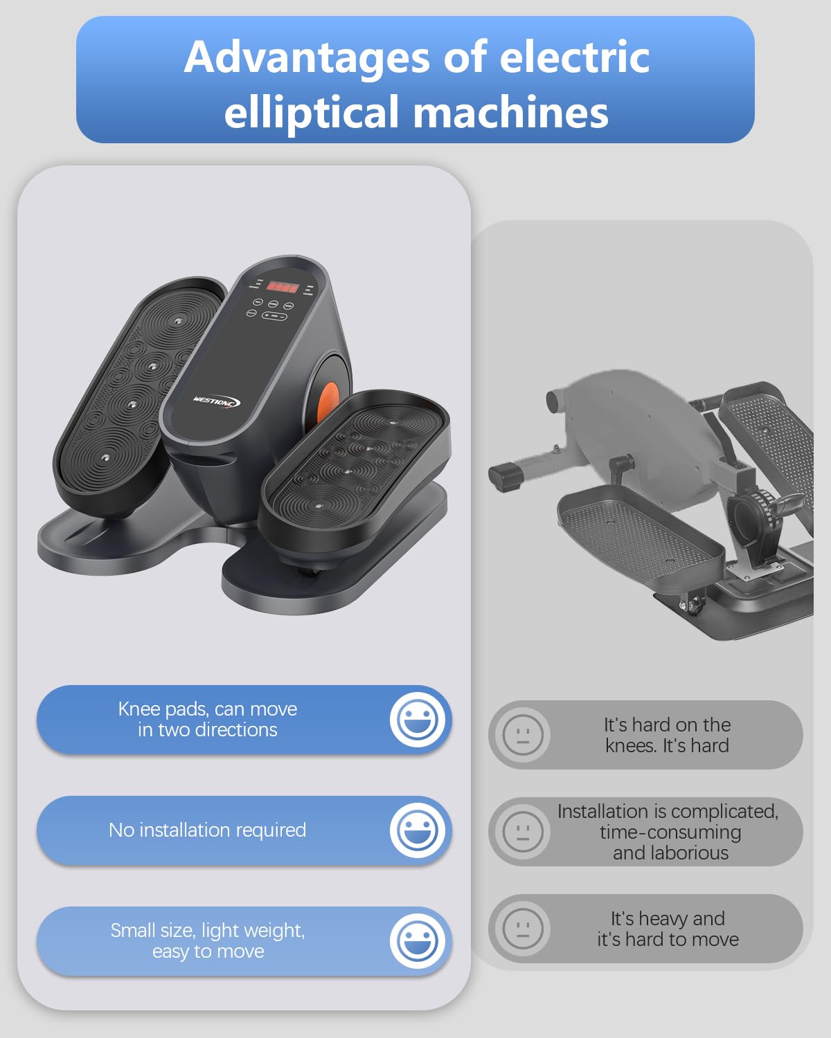 HJDFGSS Under Desk Elliptical Machine, Electric Ellipse Leg Machines as Seen on Tv for Seniors with 10 Adjustable, Leg Machines,Quiet & Portable Seated Pedal Exerciser