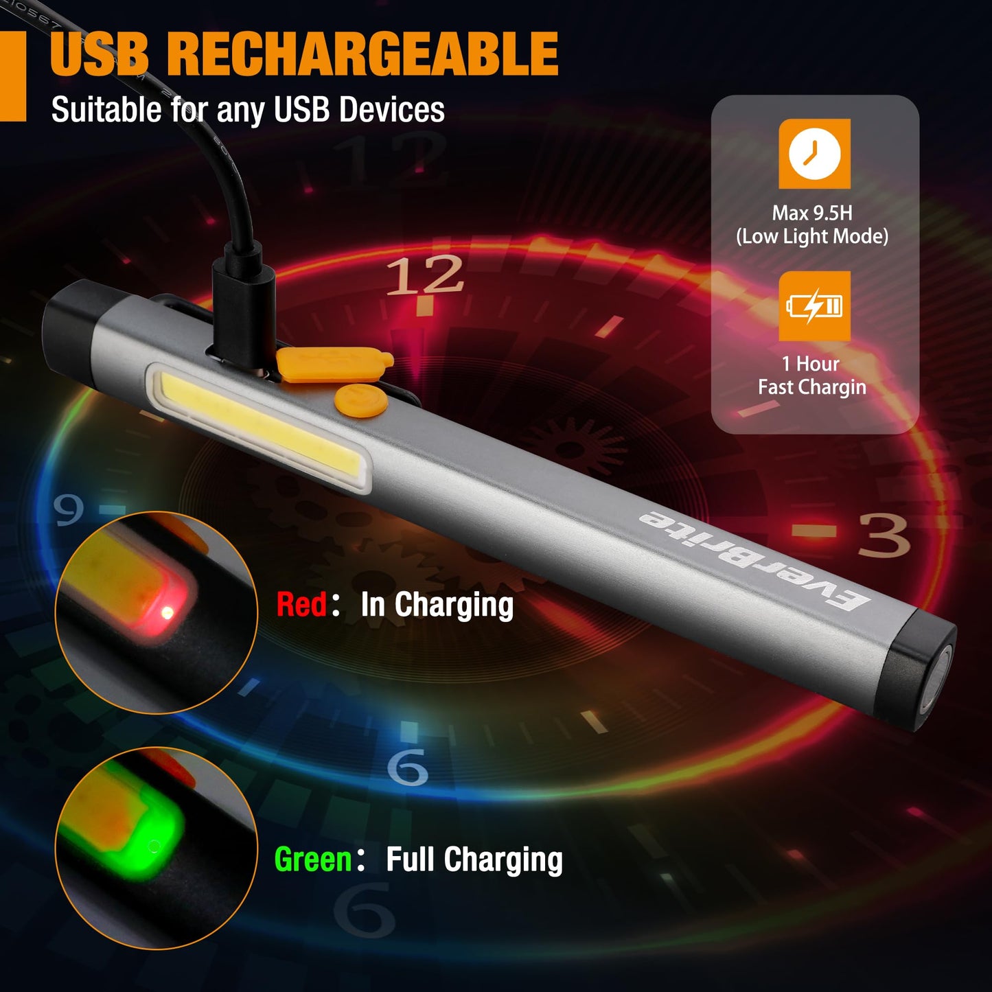 EverBrite Pen Flashlight, Rechargeable LED Pen Light, COB Light with White and Red Modes, Memory Function, USB C Cable, 6 Modes Pocket Light with Clip and Magnet, Waterproof, for Camping, Emergency