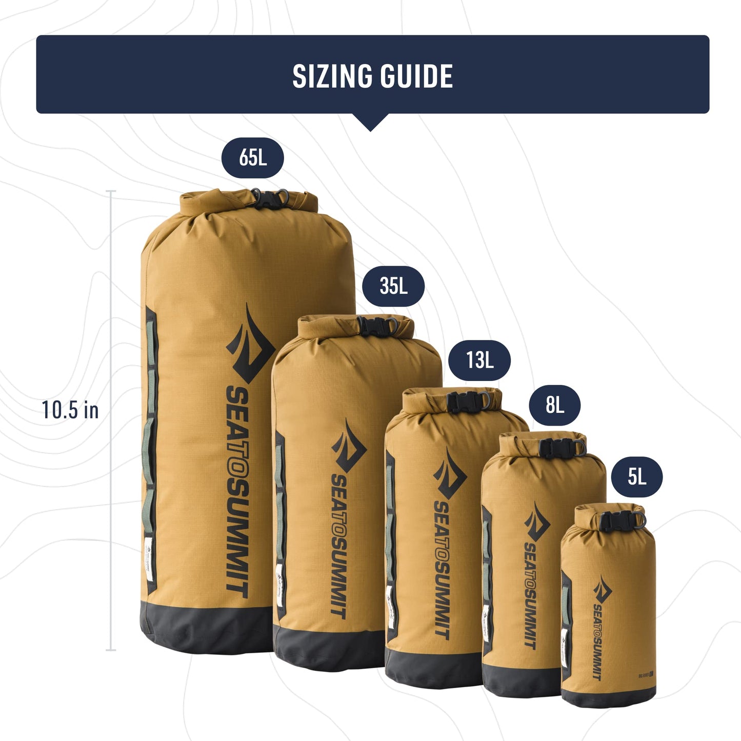 Sea to Summit Big River Dry Bag, Heavy-Duty Dry Storage, 20 Liter, Jet Black