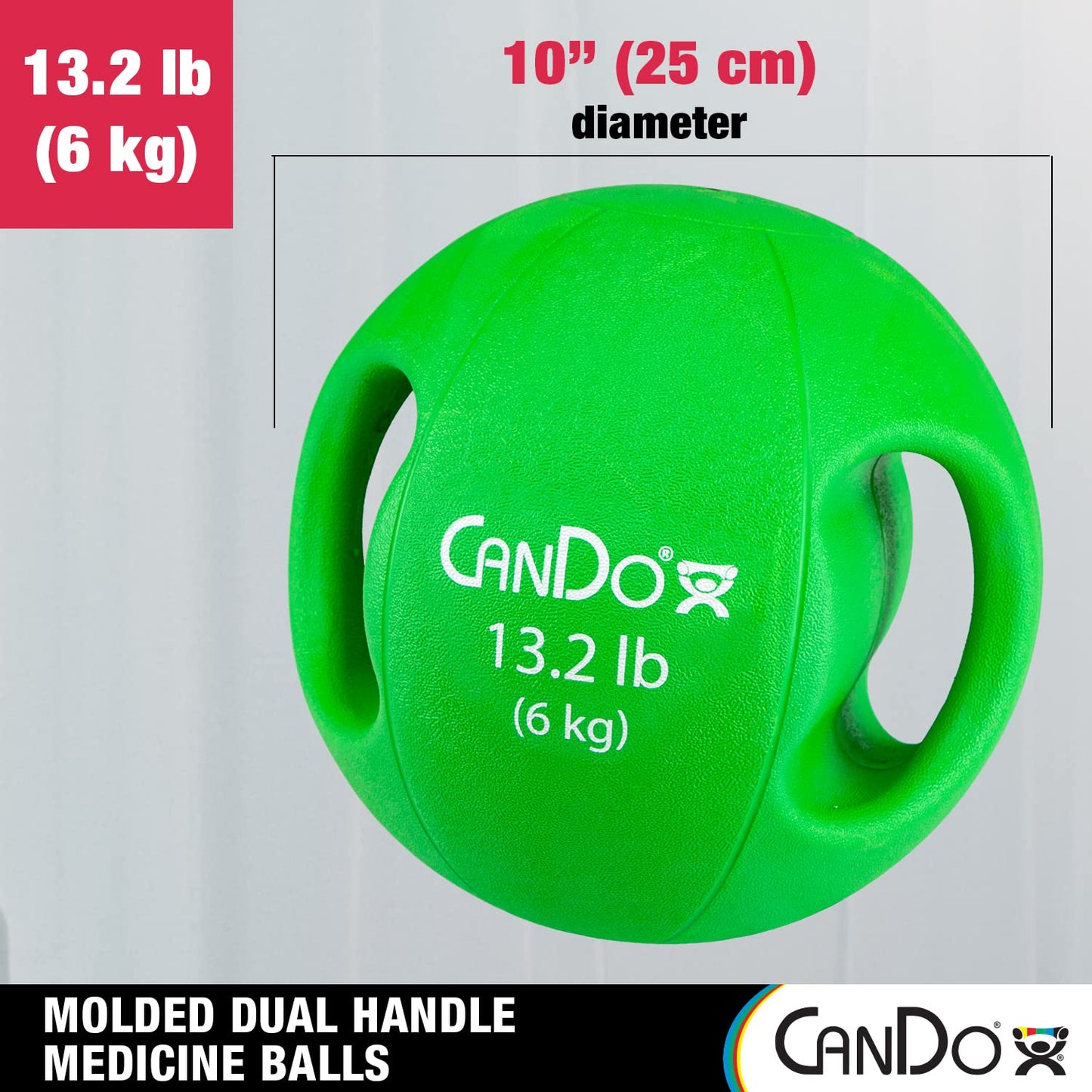 CanDo Molded Dual-Handle Medicine Ball for Strength Training, Core Workouts, Warmups, Cardio, and Plyometrics with Handles for Home and Clinic Use