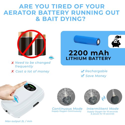 Hydro Charge | Aerator for Bait Bucket | Water Resistant, USB Rechargeable, 2W, 2200 mAh Battery Capacity, 24h Runtime per Charge, 48h on Battery Saving Mode | Minnow Bucket Aerator | Bait Bubbler