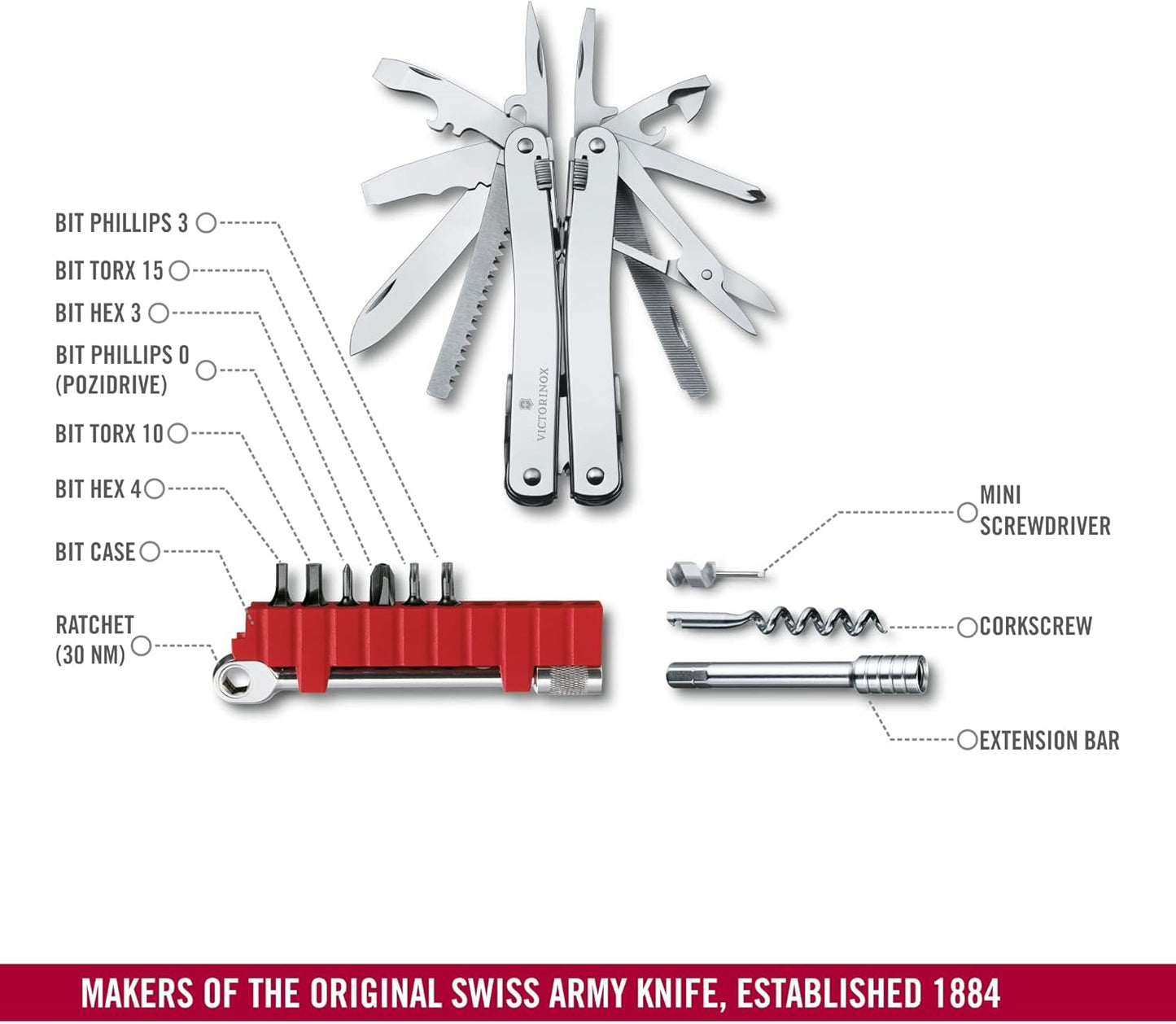 Victorinox Swiss Tool Swiss Army Knife, 24 Function Swiss Made Multi-Tool with Needle-Nose Pliers, Wire Cutters and Large Blade - Silver