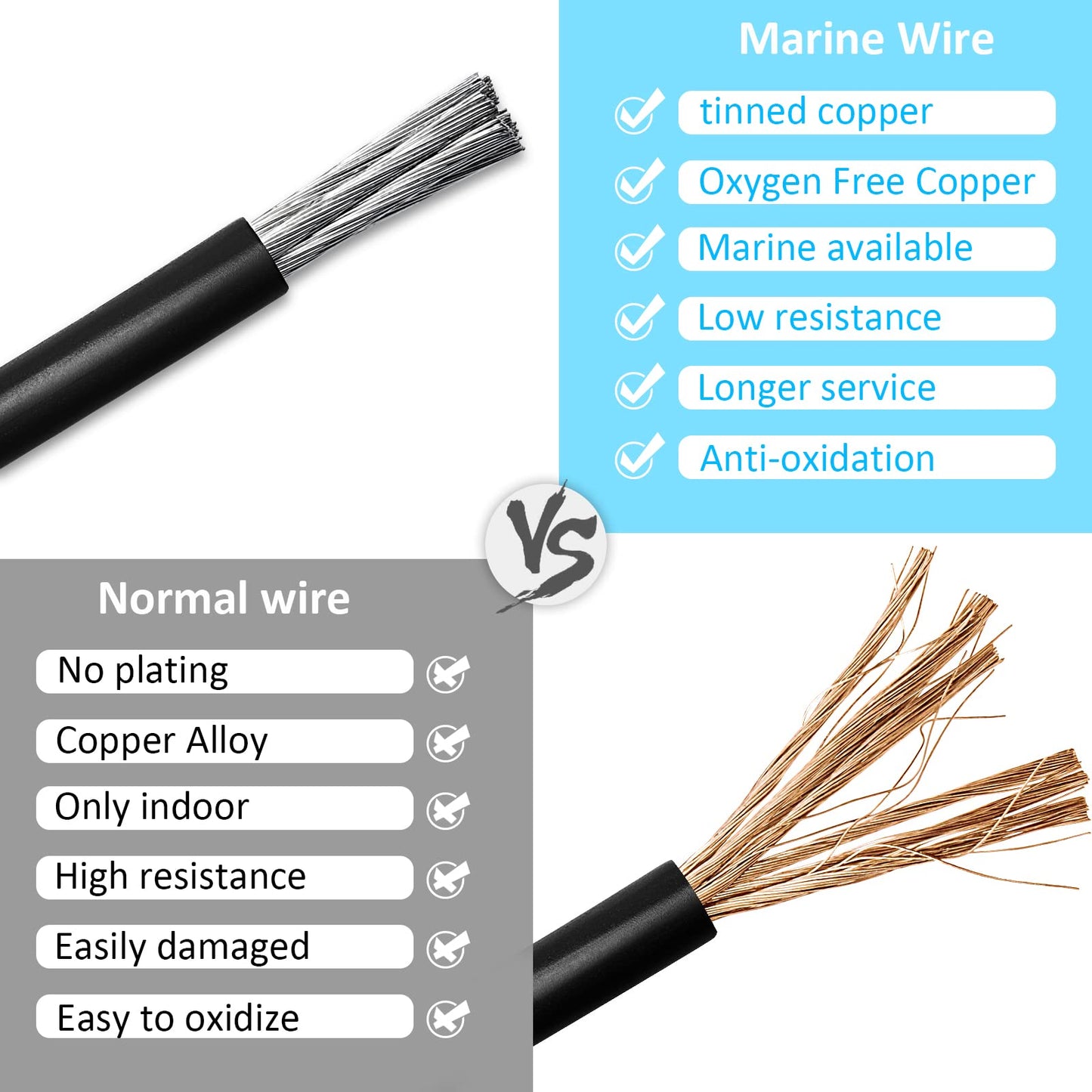 12 Gauge Marine Wire Tinned Copper Boat Cable, Standard USA OFC Oxygen Free Copper Wire for Automotive Boat Speakers Solar Outdoors (12 Gauge 10FT Red+10FT Black)
