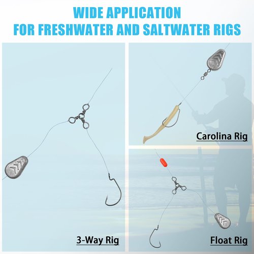 Weights for Fishing Surf Fish No-Roll Sinker for Lead No Snagging Flat Inline Sinkers for Catfish Rig Saltwater Freshwater 2oz-5pcs
