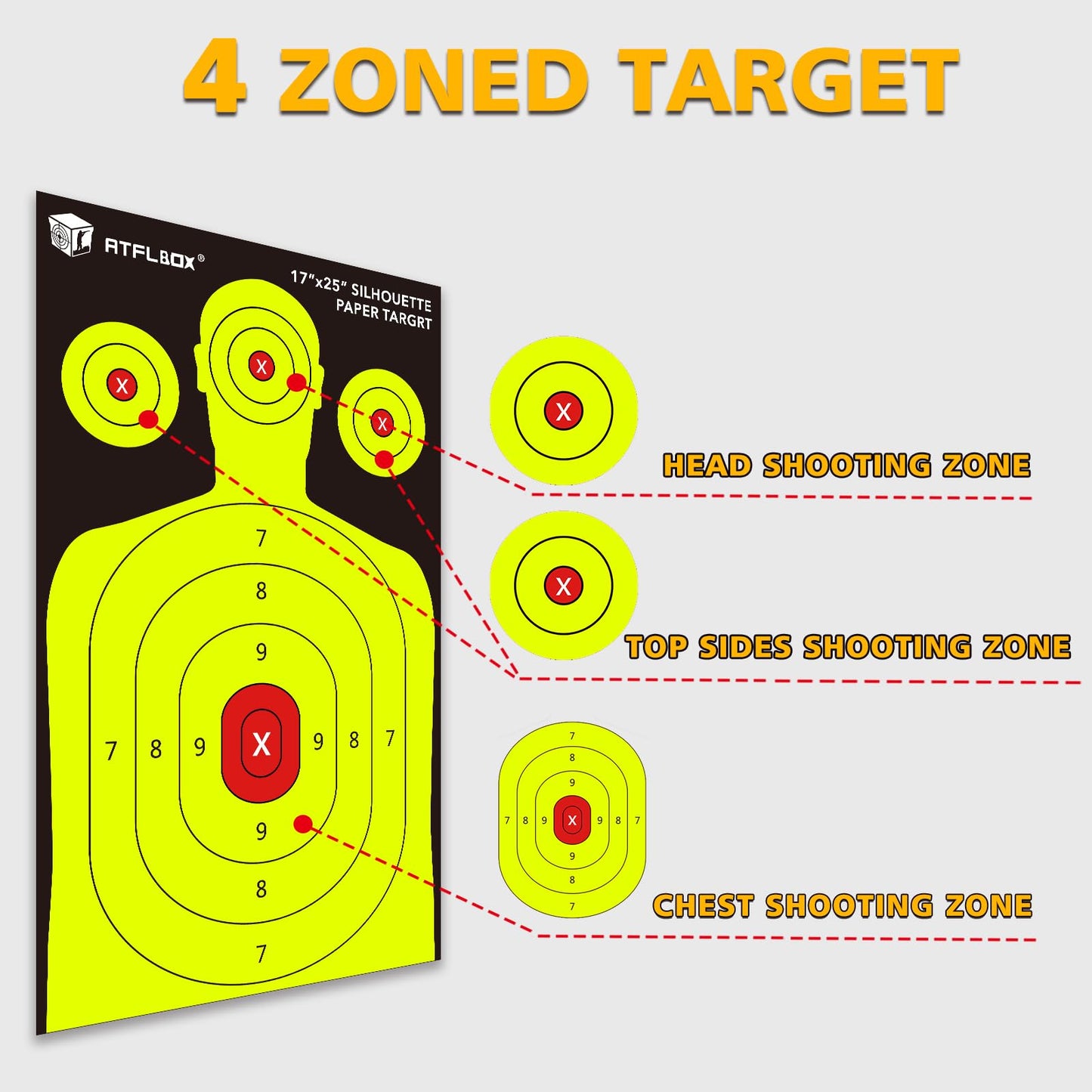 Atflbox 50 Pack 17X25 inch Silhouette Paper Target and 50 Pack 17X25 inch Battle Shooting Range Paper Target