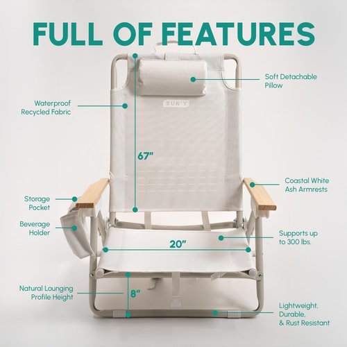 SUN'Y Escapes Backpack Beach Chair - Made w/Ocean Bound Plastics, Customizable w/MOLLE Accessories, Ultra Lightweight, Low-Seat Natural Comfort, Durable, Rust Free & Waterproof - Nautical Navy