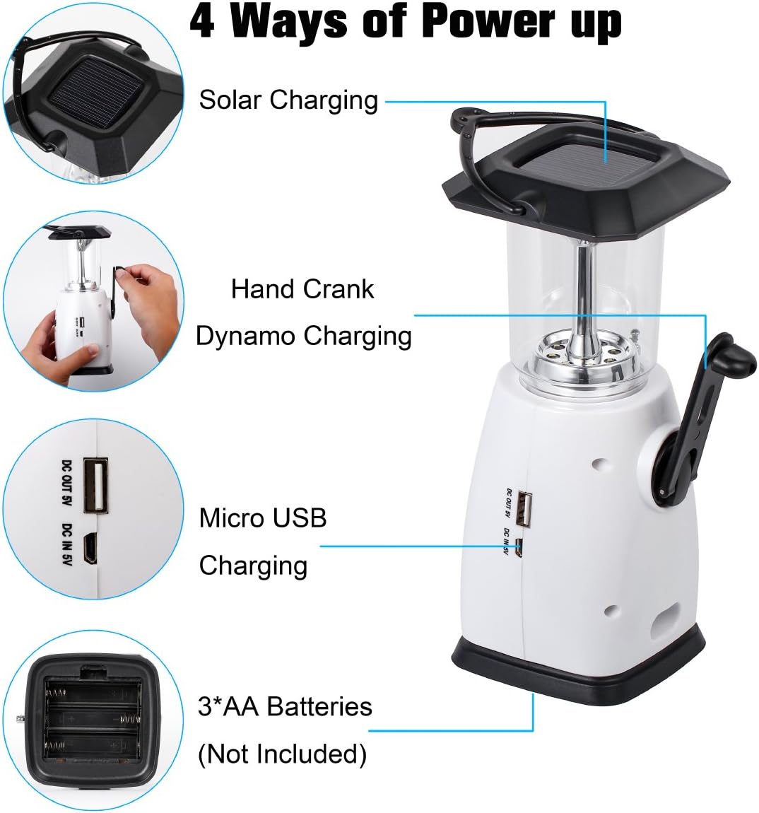HOSHINE Solar Dynamo Multi-Functional 4-Way Powered Emergency Hand Crank FM Radio LED Camping Lantern Flashlight Phones Charger (White)